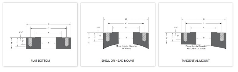Studding Outlet Flange Configurations - Flat Bottom, Shell or Head Mount, Tangential Mount